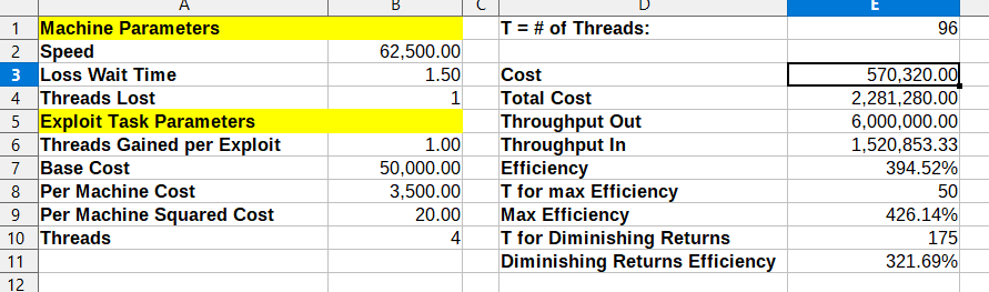 Spreadsheet editor for Botnet of Ares Exploits, with ~10 user input fields and ~10 descriptive & balance related fields.